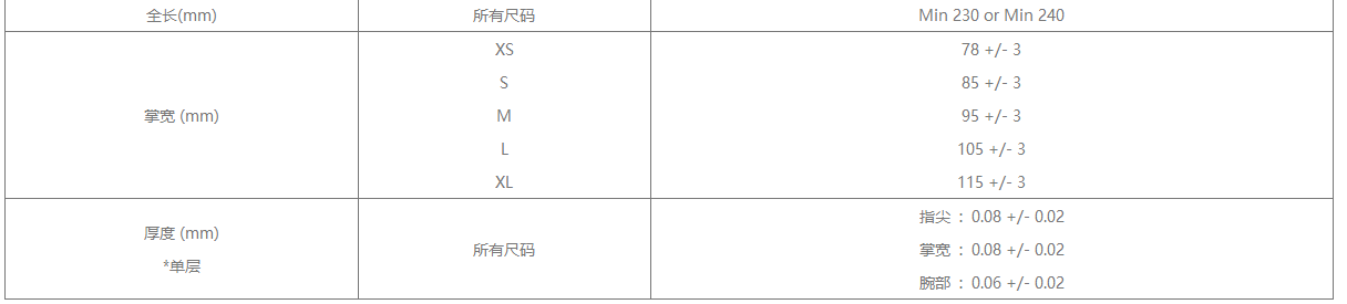 蓝色光面9寸PVC一次性手套